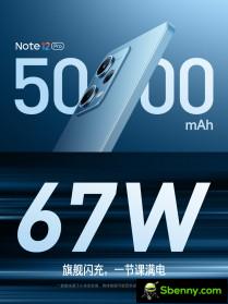Main specifications of Redmi Note 12 Pro
