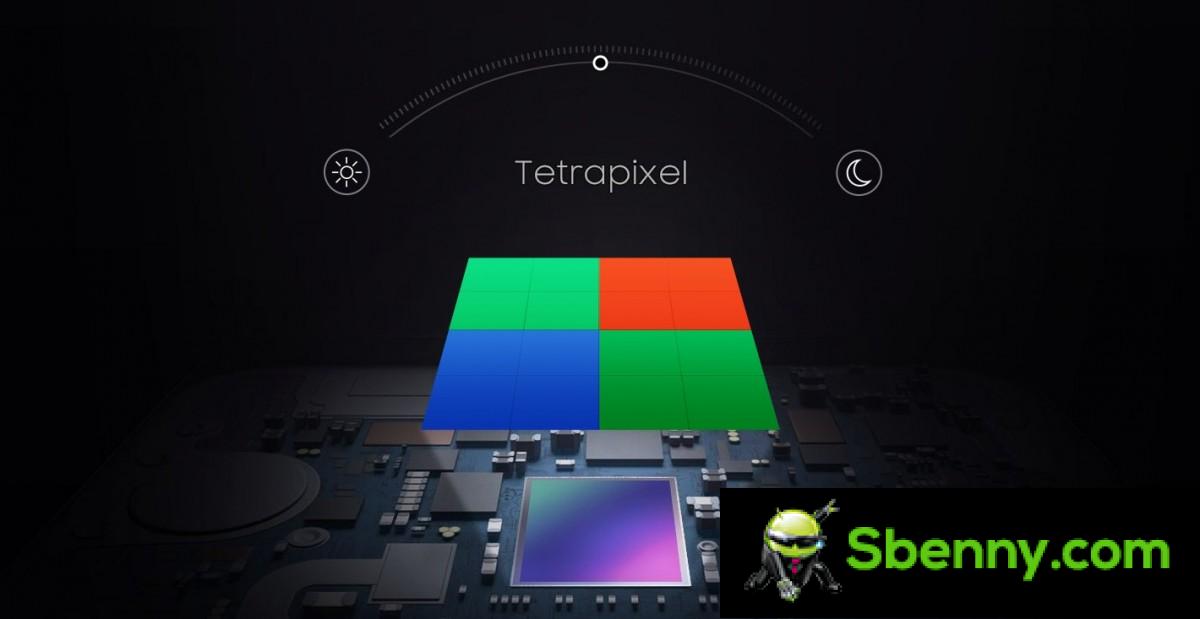 Flashback: the second megapixel race