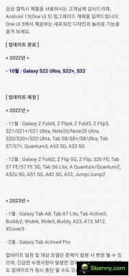 Samsung One UI 5 update timeline