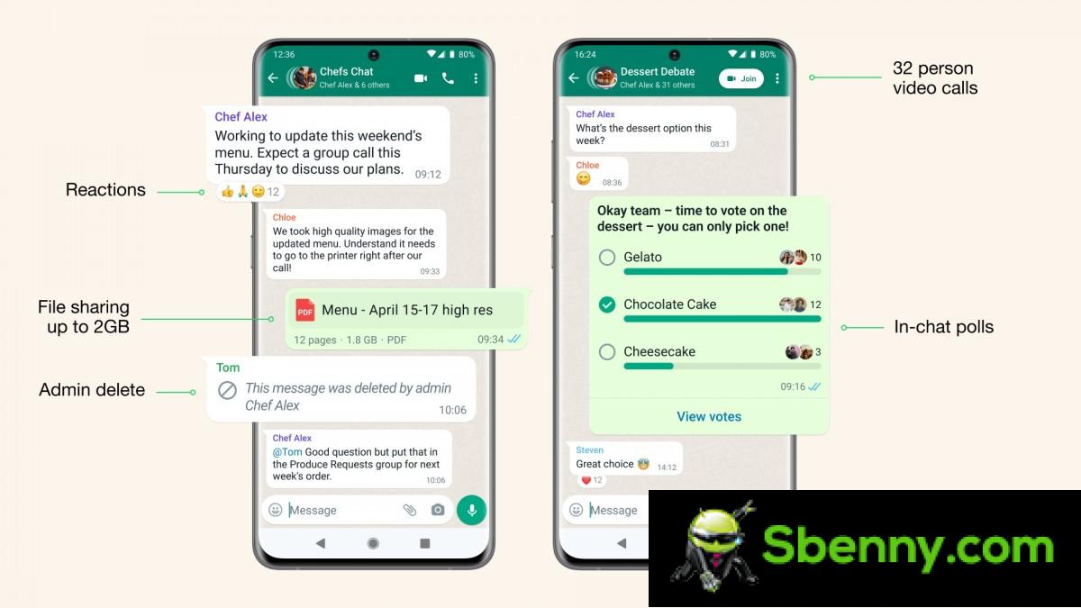 WhatsApp Unveils Community Feature, Increases Group Limit to 1,024 Participants