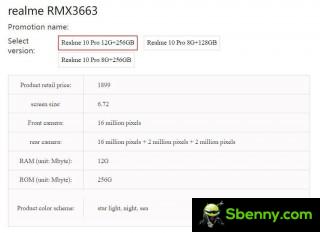 Alleged specifications for Realme 10 Pro 5G (RMX3663)