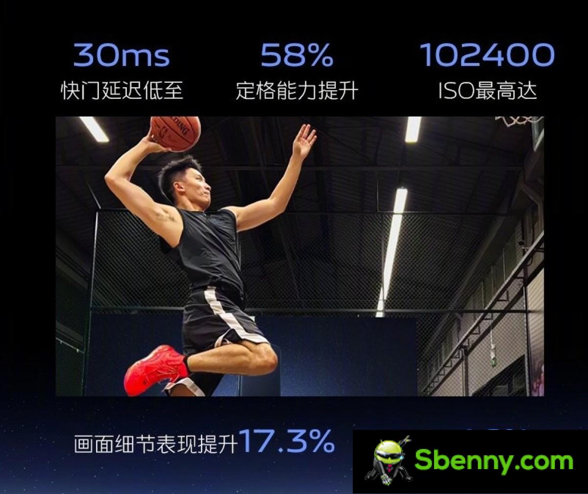 vivo V2 ISP is announced with faster processing, better optimization in low light conditions