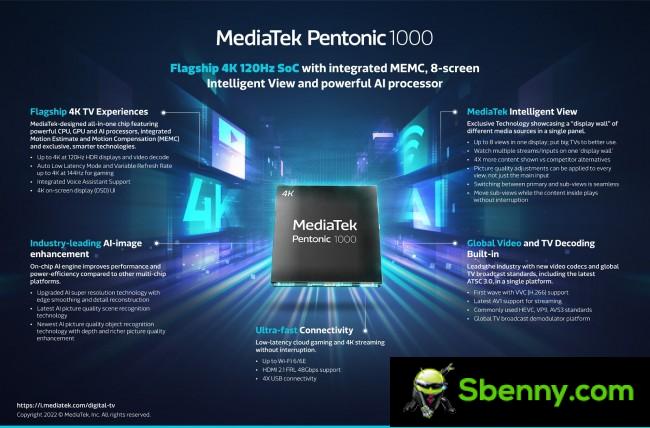 MediaTek Pentonic 1000 chipset for flagship 4K TVs