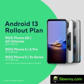 Asus' Android 13 implementation plan: ROG series