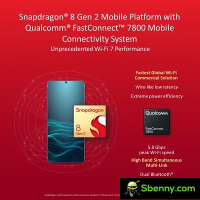 Snapdragon 8 Gen 2 FastConnect 7800 system offers low latency Wi-Fi 7 and Bluetooth
