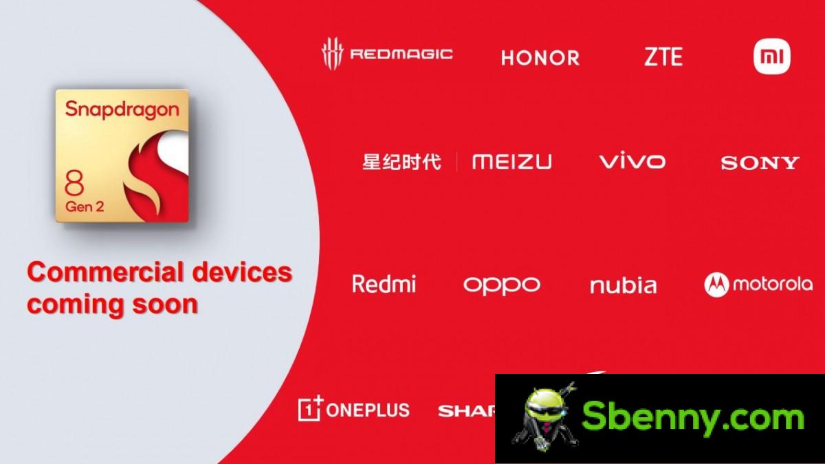 Snapdragon 8 Gen 2 unveiled: faster, more efficient, has ray tracing and Wi-Fi 7