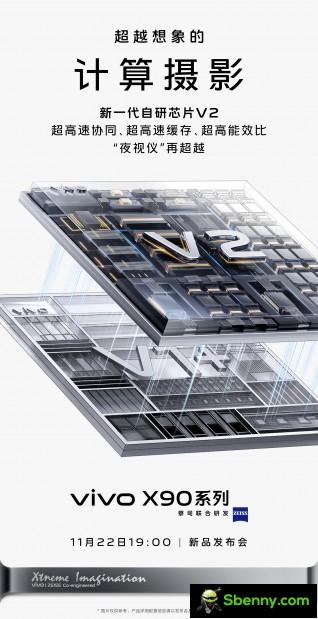 The vivo X90 series will come with ZEISS T* coating and vivo V2 chip