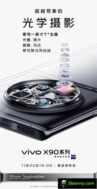 The vivo X90 series will come with ZEISS T* coating and vivo V2 chip