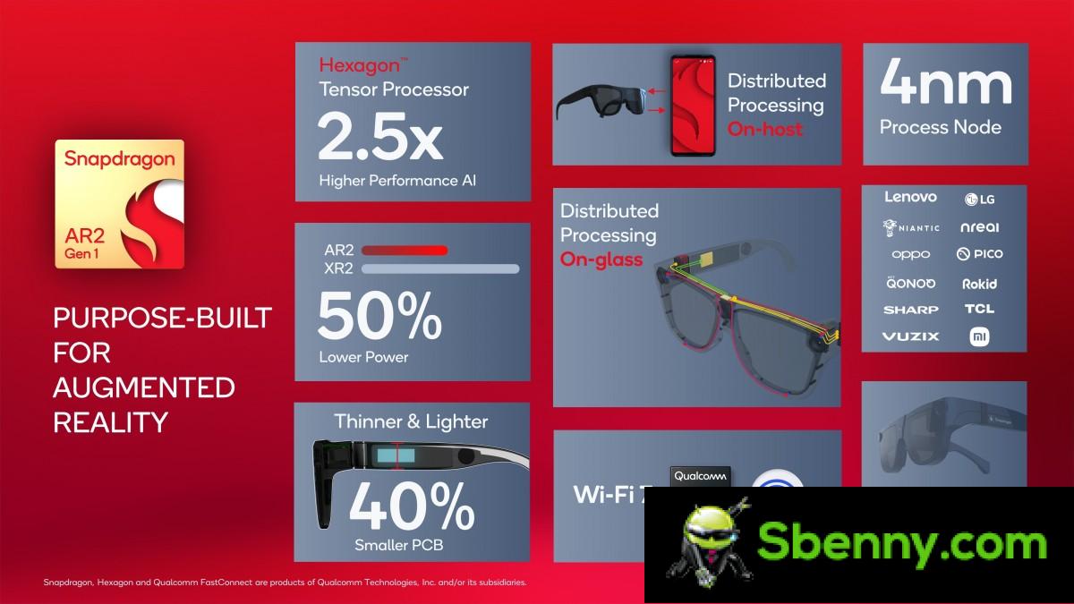 Qualcomm unveils new Bluetooth LE Audio chips, new platform for AR glasses