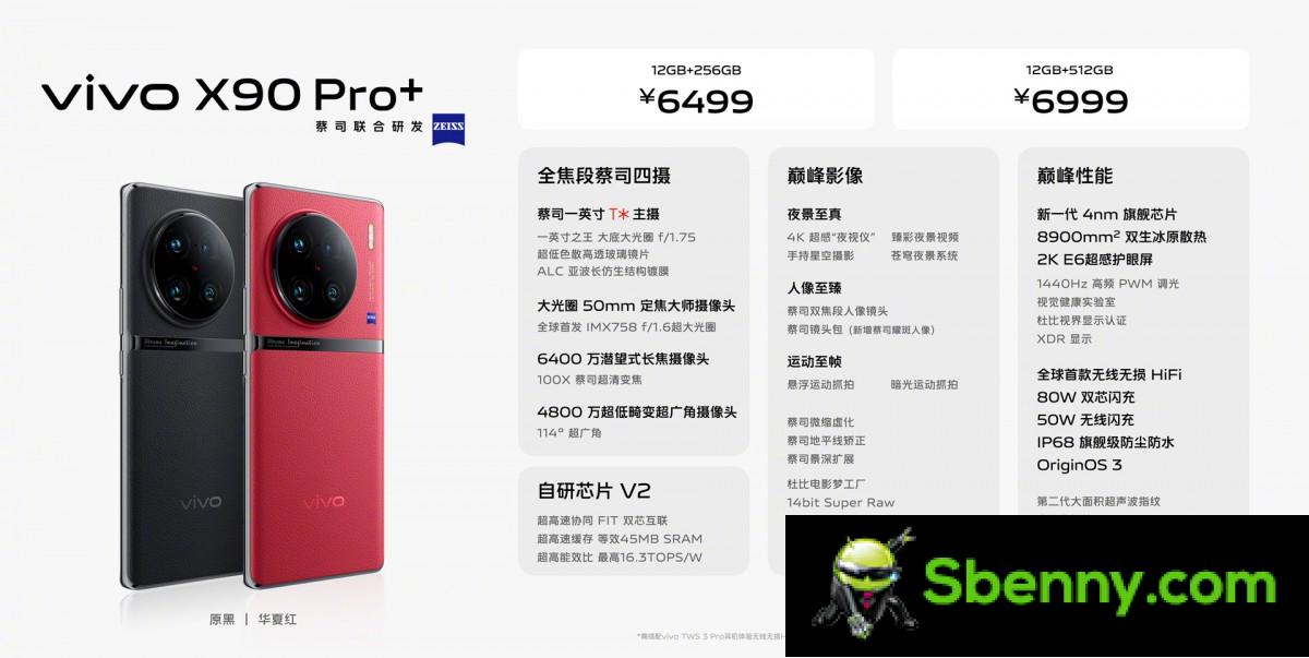 The vivo X90 Pro+ packs a 1'' sensor, two telephoto lenses, a Snapdragon 8 Gen 2 and a vivo V2 ISP