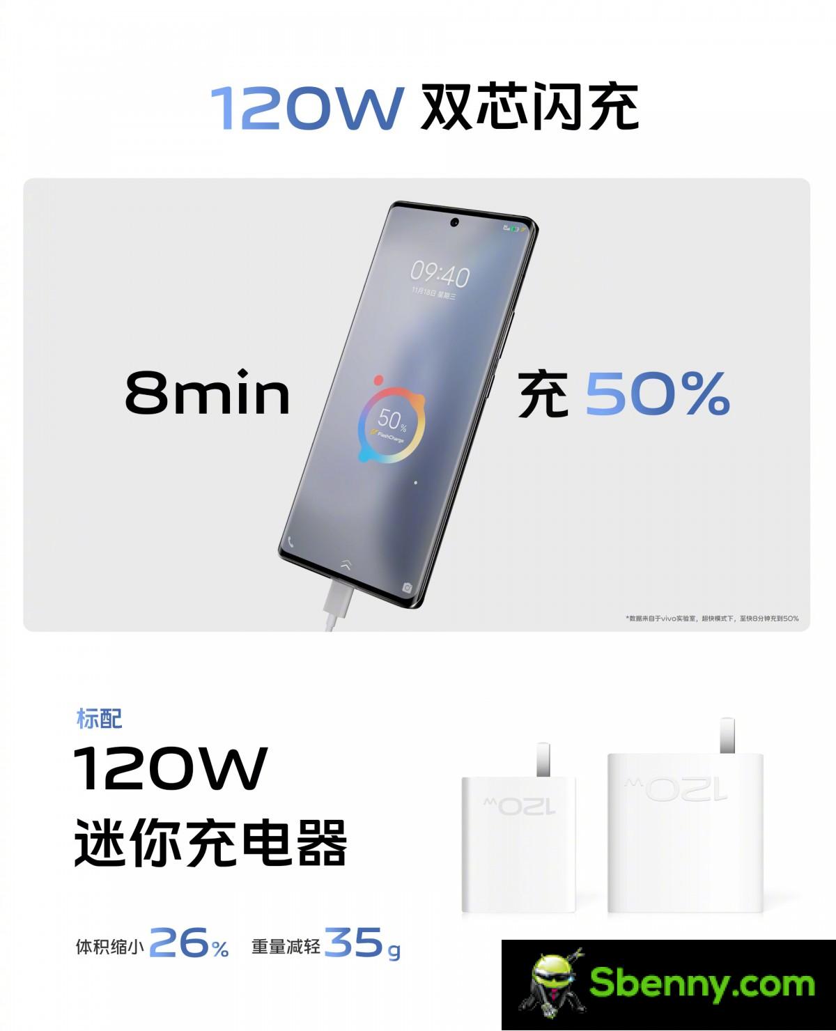 vivo X90 and X90 Pro announced with Dimensity 9200 and 120W charging