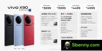 Prices of the vivo X90 series for China
