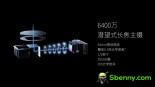 Camera details of the Axon 40 Ultra: three 64 MP modules on the back and below the display camera on the front