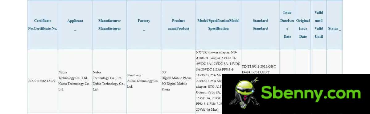 Red Magic 8 Pro gets certified with support for 165W wired charging