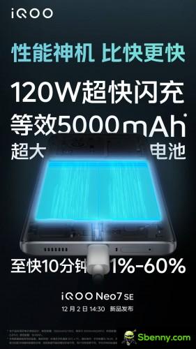 The battery size and charging speed of iQOO Neo7 SE have been officially confirmed