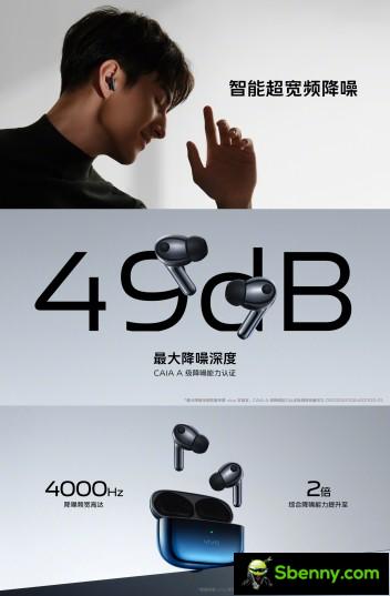 The vivo TWS 3 Pro offers an impressive 49dB noise reduction up to 4,000Hz and very low total harmonic distortion
