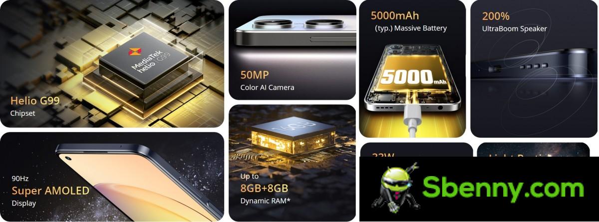 Weekly survey: if you are looking for a midrange, will you buy the Realme 10?