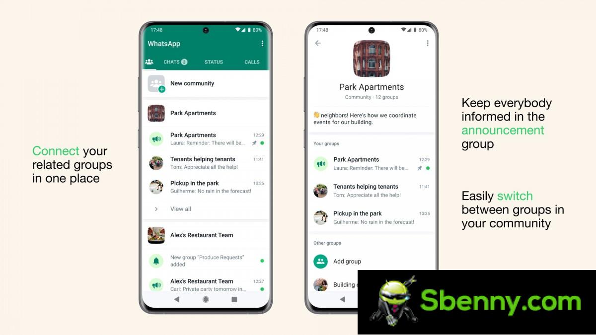 WhatsApp Unveils Community Feature, Increases Group Limit to 1,024 Participants