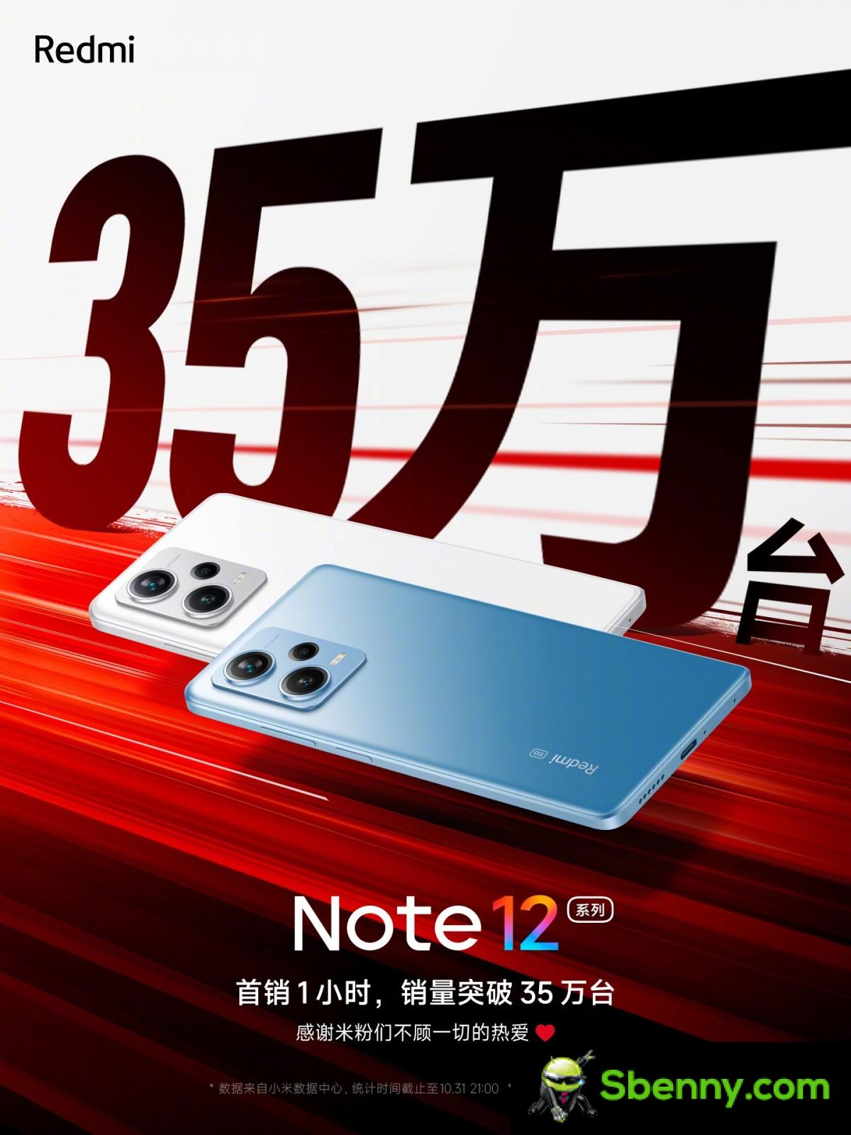 Xiaomi sells 350,000 units of Redmi Note 12 in the first flash sale