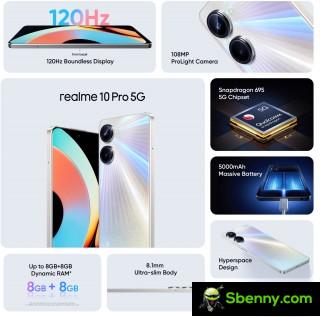 At a glance: Realme 10 Pro
