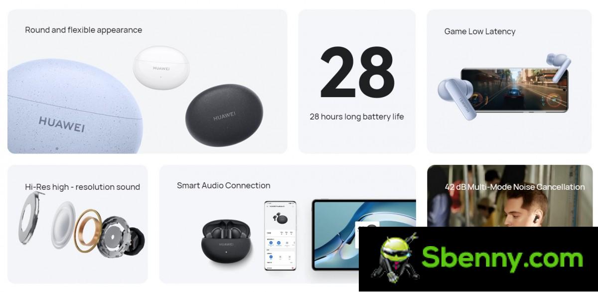 Huawei Freebuds 5i with improved battery life is now globally available