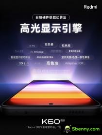 Features of the Redmi K60
