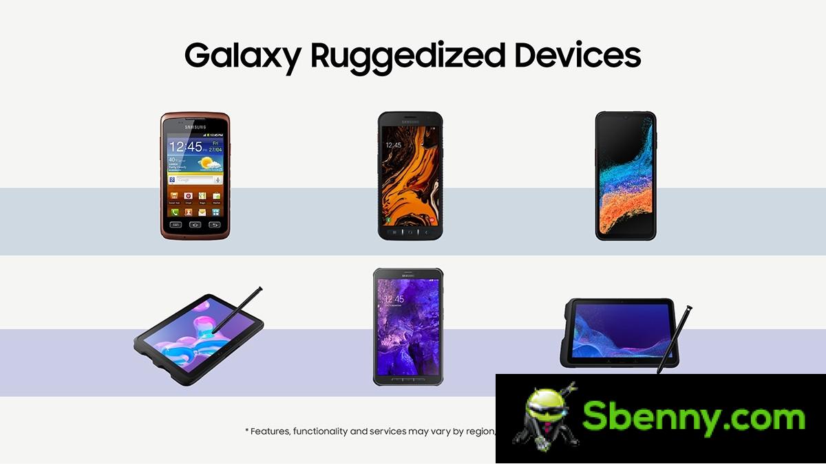 Samsung talks about the evolution of the rugged XCover and the Active family with a little trip down memory lane