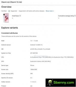 Listing of Xiaomi 13 Lite on Google Play Console