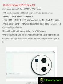 Auto-translated specifications for the Oppo Find X6 trio