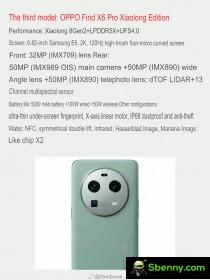 Auto-translated specifications for the Oppo Find X6 trio