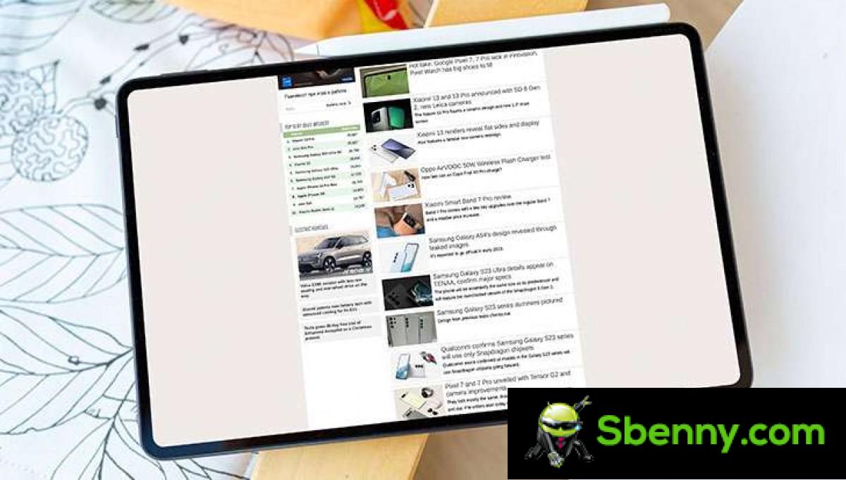 2022 Top News: Q4