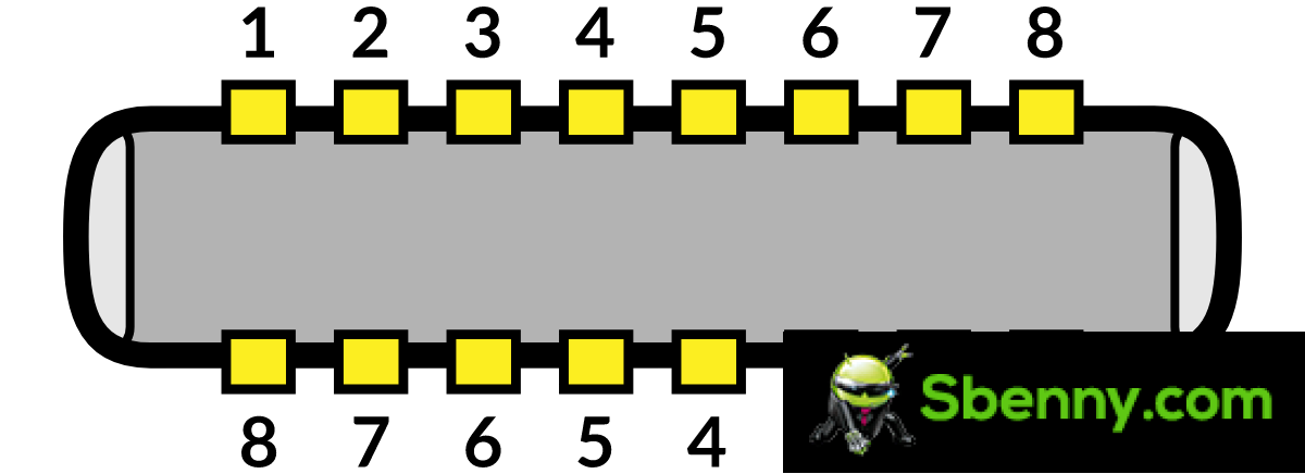 Flashback: the Lightning connector