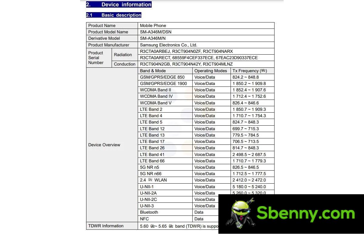 Samsung Galaxy A34 5G passes through the FCC with support for 25W wired charging