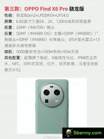 Leaked Specs: Oppo Find X6 Pro (SD 8 Gen 2)