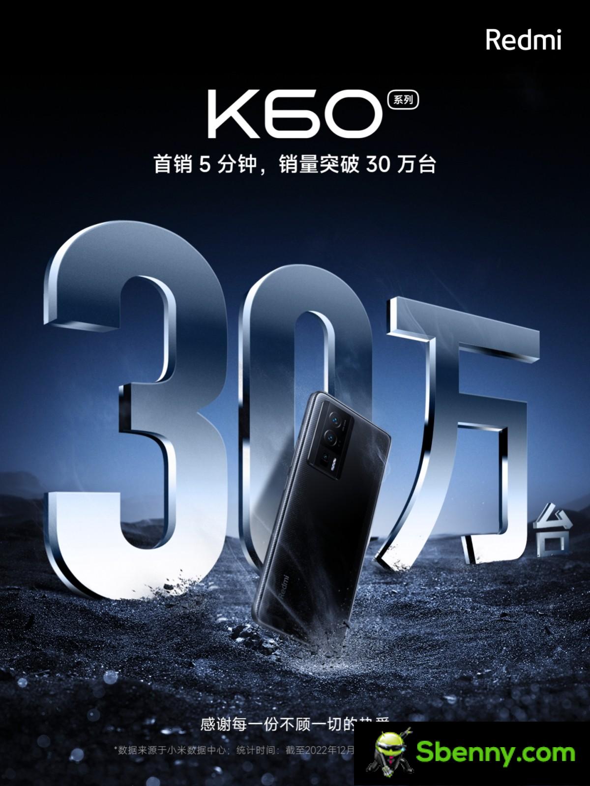 Xiaomi pushes 300,000 Redmi K60 phones in 5 minutes