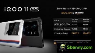 Price and offers for India of iQOO 11