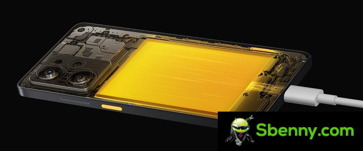 Xiaomi presents Poco X5 Pro with Snapdragon 778G, followed by the vanilla Poco X5
