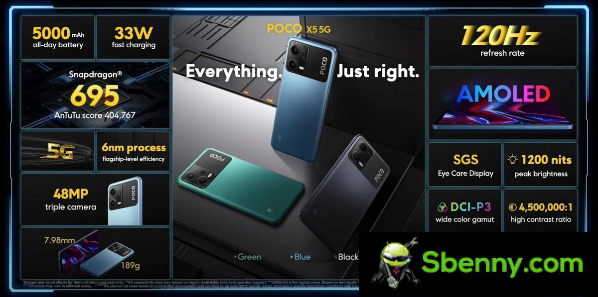 Xiaomi unveils Poco X5 Pro with Snapdragon 778G, Poco X5 joins