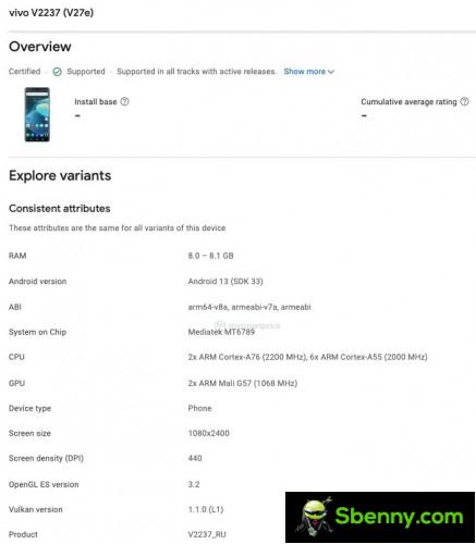 vivo V27e listing on Google Play Console