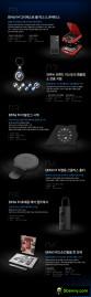 The Samsung Galaxy S23 Ultra BMW M Edition package is packed with accessories and benefits