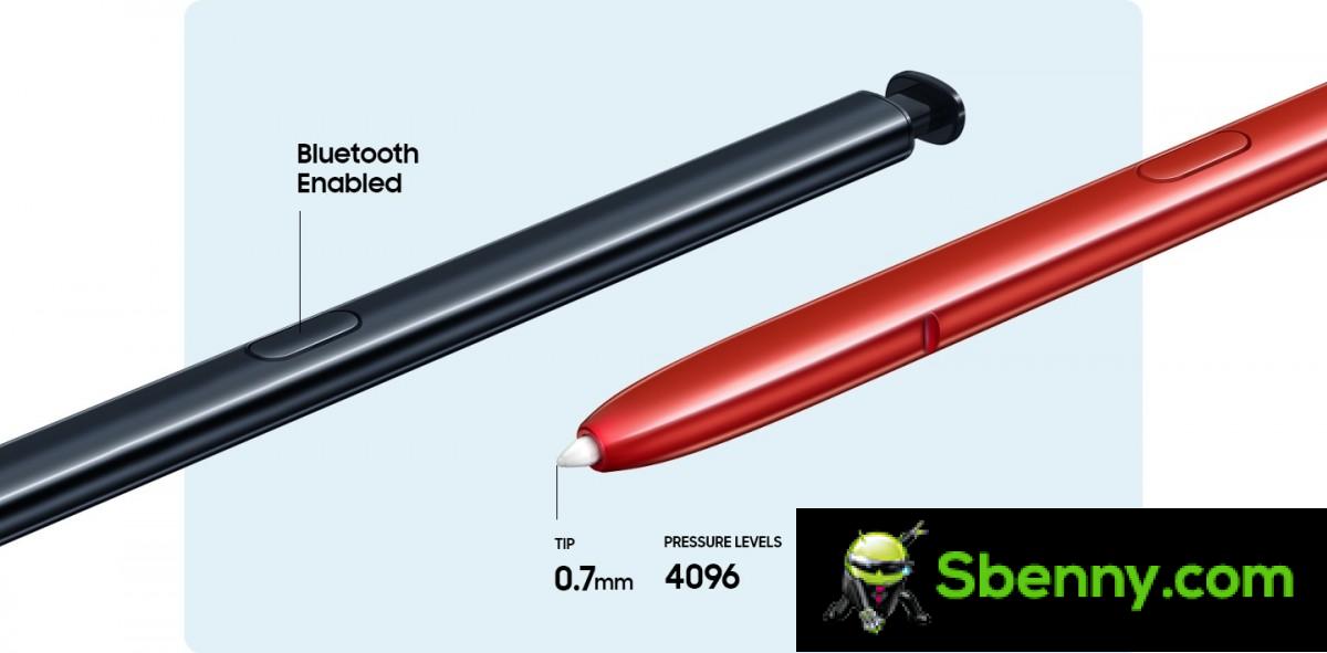 Backfire: Samsung Galaxy Note10 Lite