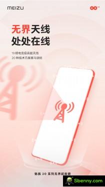Meizu 20: 13 gaming antennas
