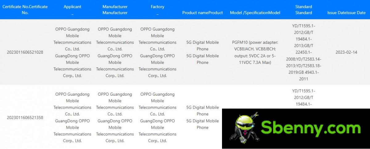 Oppo Find X6 Pro listed with 100W charging, Find X6 to support 80W only