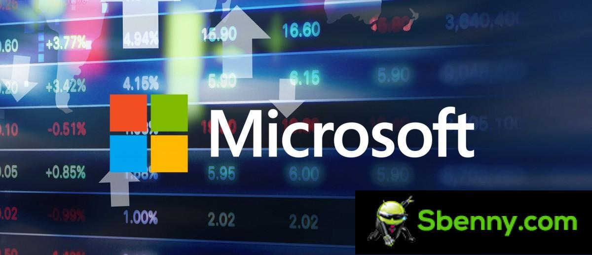 UK regulator: Microsoft's acquisition of Activision will hurt gamers