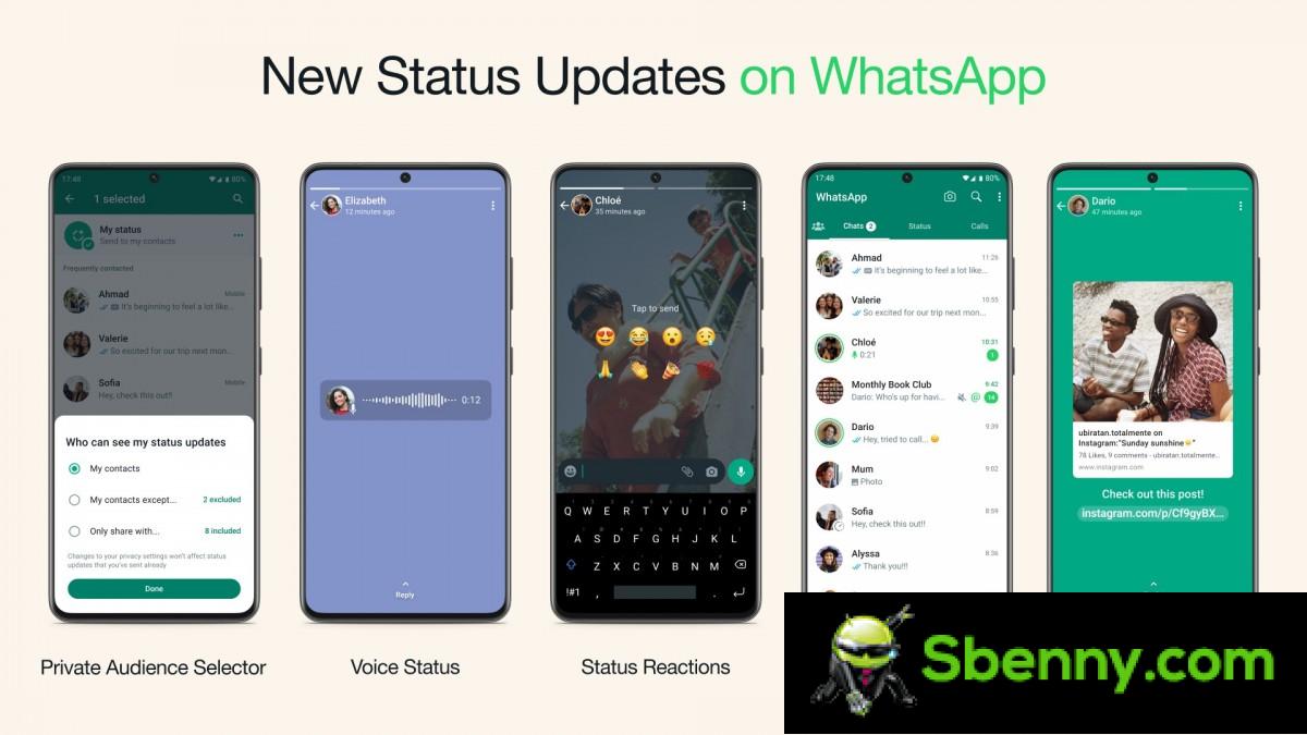 WhatsApp Status feature gets a bunch of new features, including voice and reactions