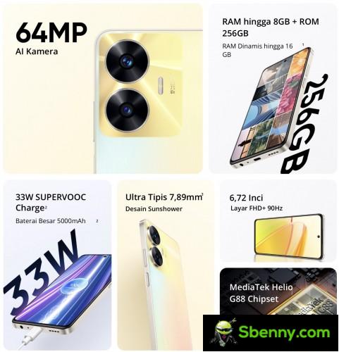 It's official: Realme C55 with Apple's Dynamic Island-like Mini Capsule will arrive on March 7th