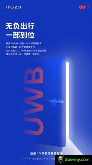 Meizu 20 Pro UWB and camera poster