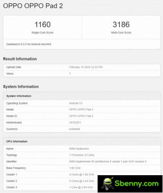 Oppo Pad 2 benchmark results: Geekbench 6.0.0