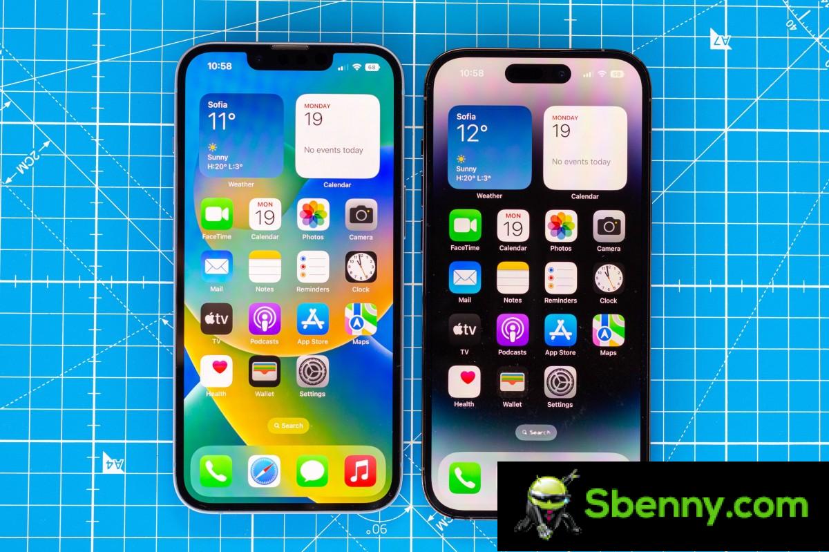 Counterpoint: Apple dominates the top ten best-selling smartphones for 2022