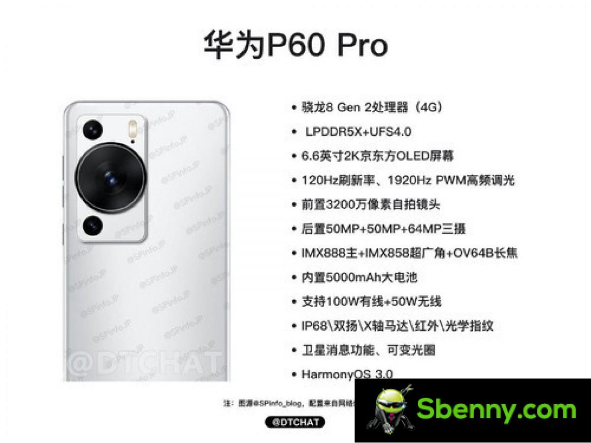 Huawei CEO shares a photo of the P60 Pro